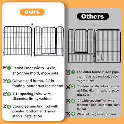 Dog Playpen 24 inch(H) 8 Panels Dog Fence Outdoor for Yard. Wide Door Low Thresholdï¼_etal Dog Pen Heavy Duty Pet Puppy Exercise Pen for Rv Camping Garden Yard, Total 15.7 Ft(L)