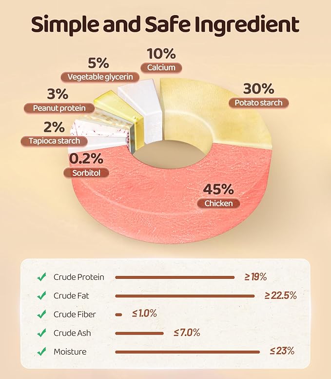 16OZ Dog Chewy Treats, Chicken Calcium Bone Dog Treats, Teeth Clean Training Chewy Snacks Dog Treats for Small Medium Large Dogs