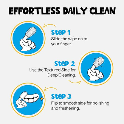 Teeth Cleaning Wipes 60 Packs - Dental Wipes to Reduce Plaque & Tartar for Dogs & Cats - Mint Pet Dental Wipes for Oral Freshness - Dog Tooth Brushing Kit Dental Wipes