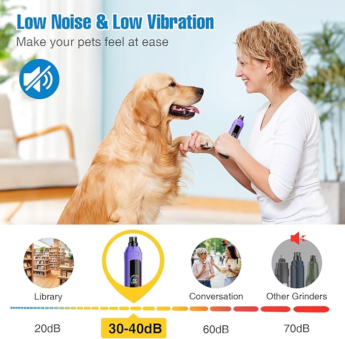 Dog Nail Grinder, 6-Speed Quiet Electric Dog Nail Trimmers, Dog Nail Clippers with File for Small Medium Large Dogs, Cats, Rechargeable Pet Paw Grooming Supplies Kit, 2 Grinding Wheels (Purple)
