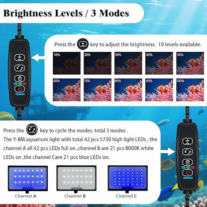 Clip-on Aquarium Light 8w (3 Timers, 3 Modes, 10 Dimming, Split Power) for Coral, Reef, Saltwater Fish, Algae Scrubber Nano/Mini/Pico/Refugium Tank,1-10Gallon(5-12in) Aquarium