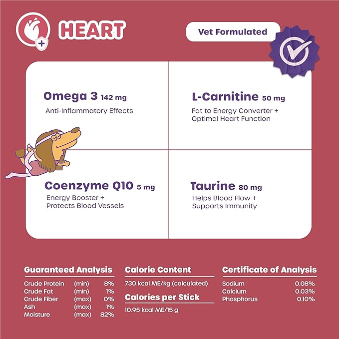 Squeeze Vita Stick Lickable Cat and Dog Treats – 7-Count Heart Support Sticks with Multivitamins, Soft Squeezable Paste for All Life Stages, Supporting Heart Health