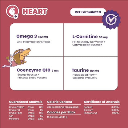 Squeeze Vita Stick Lickable Cat and Dog Treats – 7-Count Heart Support Sticks with Multivitamins, Soft Squeezable Paste for All Life Stages, Supporting Heart Health