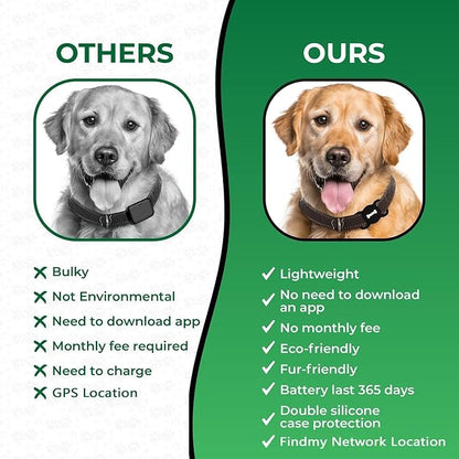 Dog Tracker, Pet Location Tracker with Collar Holder, Dog Tracking Device No Monthly Fee MFi Certificated, Works with Find My (iOS Only) - Black Case