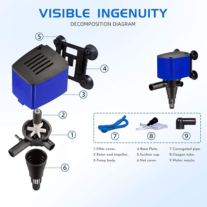 660 GPH Powerhead Submersible Pump - 3 in 1 Aquarium Fish Tank Pump with Oxygenation, Filtration & Water Cycling, 6.6 ft max lift, 35W - 5 Pack