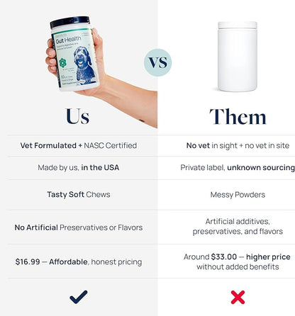 Veterinary Formula Gut Health Supplement for Dogs  Vet-Formulated Probiotic Chews with Digestive Enzymes & Fiber  Smart Vitality Supports Digestive Health, Gut Balance & Stool Quality, 60 Soft Chews