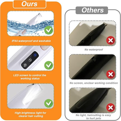 AIERSA Pet Micro Precision Trimmer, Dog Paw Trimmer with LED Light,Quiet Pet Hair Trimmer,Waterproof Pet Shaver for Grooming,Electric Paw Clippers for Large/Small Dogs and Cats