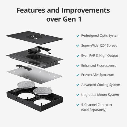 NICREW HyperReef 100 Gen 2 Reef LED Light, 100W Reef Aquarium Lighting for SPS LPS Corals and Saltwater Fish Tanks, Enhanced Violet and Blue Spectrum, Wide Angle Lens, 5 Channels Fully Programmable