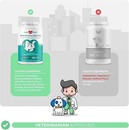 Probiotics for Dogs - 120 Chewable Tablets - Diarrhea & Gas Support - with Honey Pumpkin and Prebiotics for Dog Allergies, Bad Breath & Constipation Support