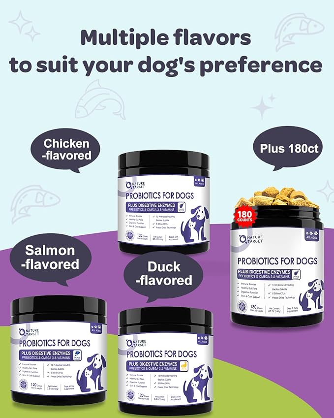 NATURE TARGET Probiotics for Dogs, 6 Billion CFUs Dog Probiotics for Digestive Health with Prebiotic and Digestive Enzymes, Rich in Omega 3 and Vitamins for Skin & Coat, Salmon-Flavored - 120 Counts