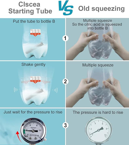 G200 Aquarium DIY CO2 Generator System Kit