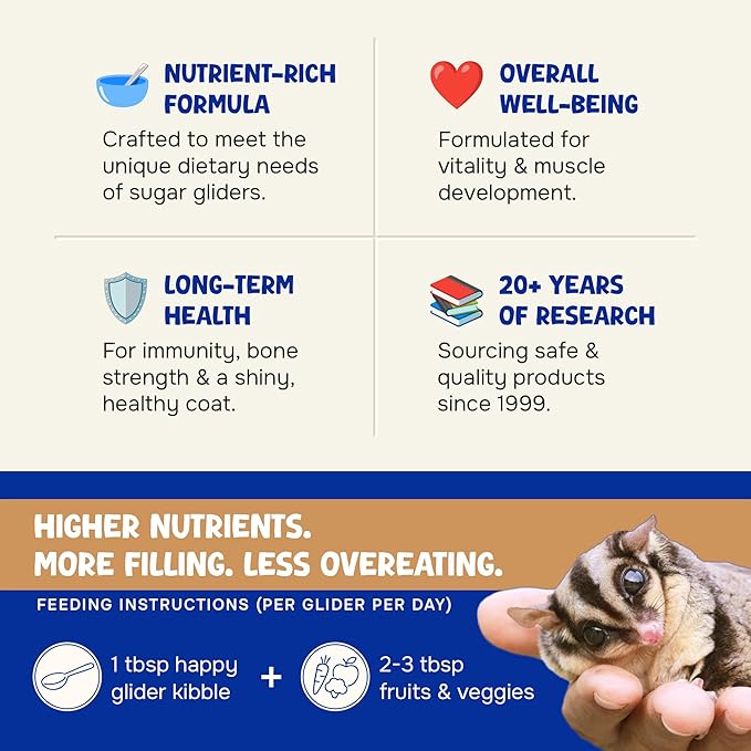 Wholesome Balance Sugar Glider Food - Chicken & Rice | 3 lbs of Premium Dense Food for Sugar Gliders and Small Animals - 4 Months Supply