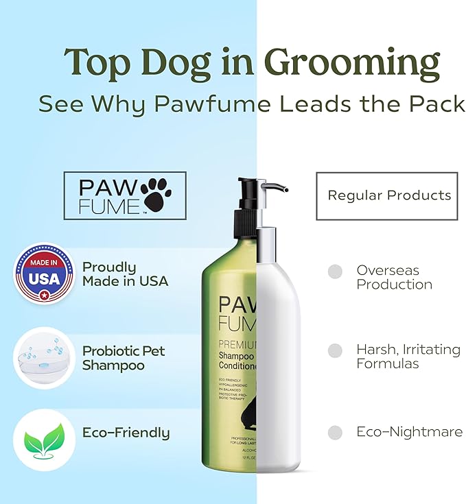 PAWFUME Dog Shampoo and Conditioner, Blue Ribbon, 1-Pack  Nourish & Detangle for a Silky Soft Coat  Probiotic, Deep-Cleaning, pH-Balanced Formula  Puppy Shampoo and Conditioner for All Breeds