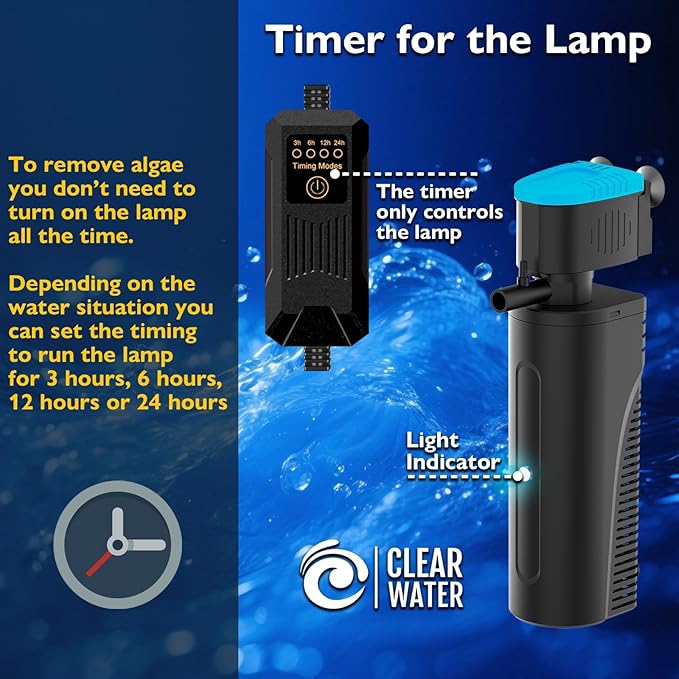 Aquarium Filter with Aeration & Rainfall Mode, U - V Fish Tank Filter with Timer (3/6/12/24 Hours) for Green Water Cleaning, Turtle Tank Filter with Efficient Filter Sponge (20-70Gal)