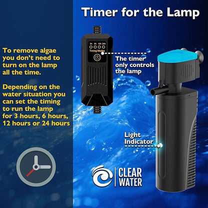 Aquarium Filter with Aeration & Rainfall Mode, U - V Fish Tank Filter with Timer (3/6/12/24 Hours) for Green Water Cleaning, Turtle Tank Filter with Efficient Filter Sponge (20-70Gal)