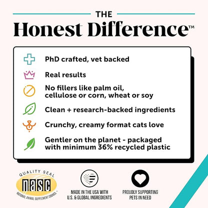 Calming Chews for Cats - Cat Anxiety Relief + Helps Reduce Stress - Behavioral Support & Promotes Relaxation for Travel, Boarding, Vet Visits, Separation Anxiety - Chicken (30-Day Supply)