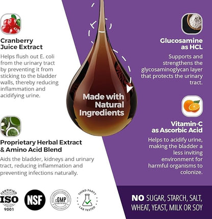 Cat & Dog Urinary Tract Treatment, Bladder & Kidney Support for Dogs and Cats, Powerful Yet Gentle Pet Care, with Liquid Cranberry & Glucosamine, Salmon Flavor, 6 oz Bottle, 1 Pack