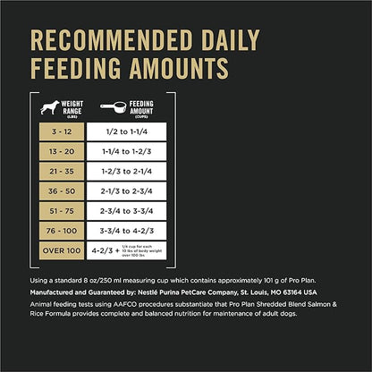 Purina Pro Plan Complete Essentials Shredded Blend Salmon and Rice Dog Food Dry Formula with Probiotics for Dogs - 33 lb. Bag