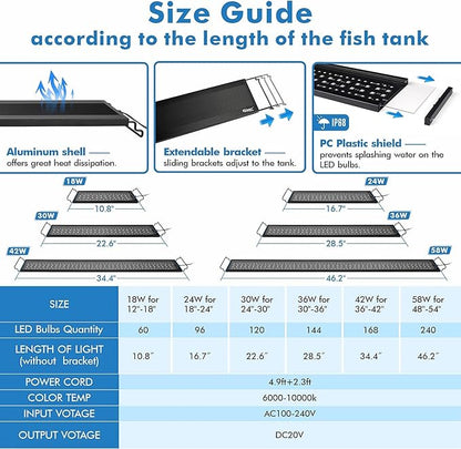 hygger Advanced Remote Control Aquarium Light Customizable Full Spectrum Fish Tank LED with DIY, Default & Weather Mode Freshwater Planted Tank