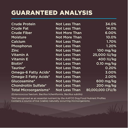 Wellness CORE Dry Dog Food, Grain-Free, High Protein, Natural, Ocean Whitefish, Herring, & Salmon Recipe, (4-Pound Bag)