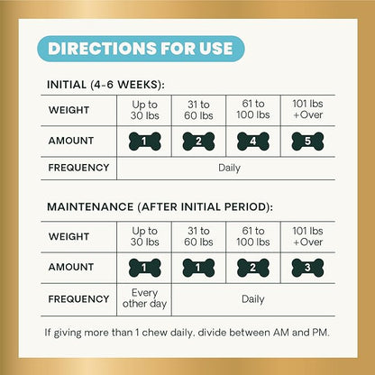 VetriScience Healthy Hip & Joint Chews, GlycoFlex Glucosamine and Green-Lipped Mussel Joint Support Supplement for Dogs, Promote Mobility and Protect Joints, Chicken, 120 Count
