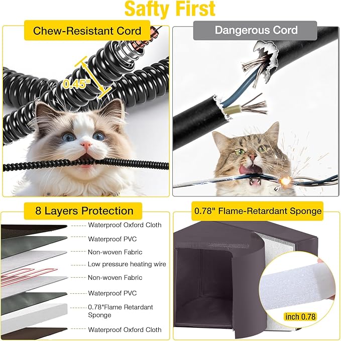 Aivituvin Heated Cat House for Outside Outdoor Cat House Weatherproof Insulated Feral Cat Shelter with Heater and Insulated Liner