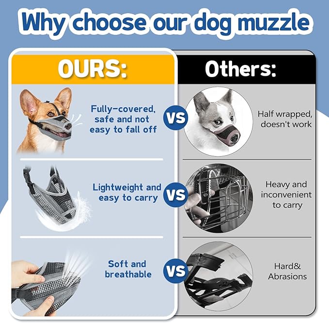Dog Muzzle for Large Medium Small Dogs, Soft Mesh Muzzle for Dogs with Reflective Adjustable Strap, Prevent Biting Chewing and Licking, Dog Nose Open Design for Reduction Friction (Grey, L)