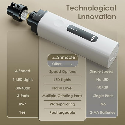 Dog Nail Grinder, Upgrade IP67 Waterproof 3-Speed LED Light-Small Medium and Large Cat and Dog Nail Trimmers Super Quiet, Rechargeable Pet Painless Nail Grinder, White