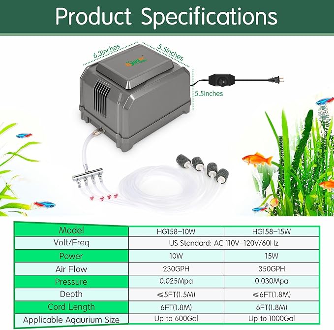 hygger Aquarium Air Pump 10W/15W 0.025Mpa/0.03Mpa Powerful Adjustable Fish Tank Air Pump 4 Outlets Oxygen Aerator for Medium Large Fish Tank Up to 1000 Gallon,Samll Pond,Hydroponics,Commercial Use
