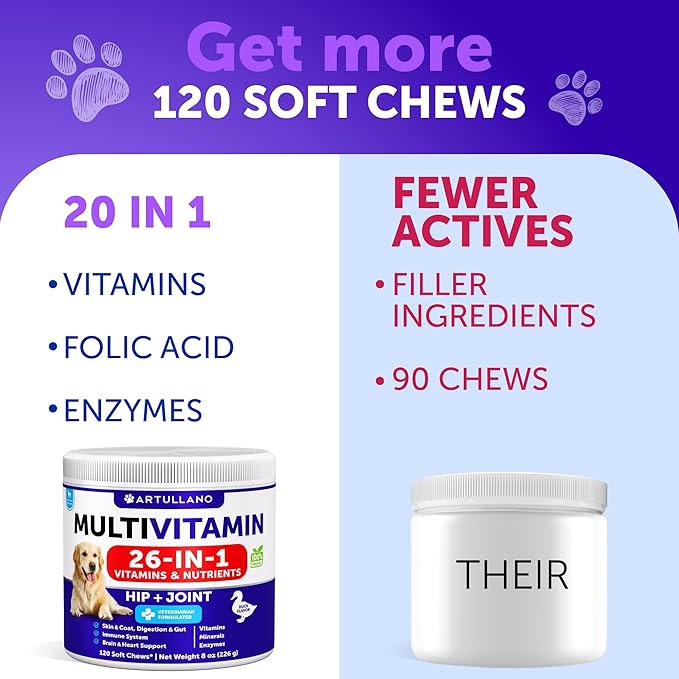Dog Multivitamin Chewable with Glucosamine 26 in 1 - Dog Vitamins and Supplements - Senior & Puppy Multivitamin for Dogs - Pet Joint Support Health - Immunity, Mobility, Gut Skin - 120 Chews