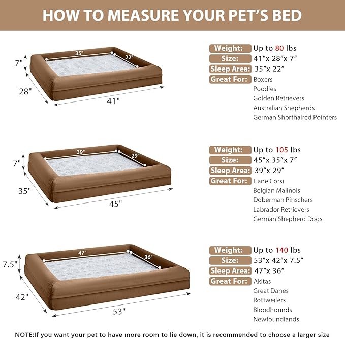 WNPETHOME Washable Dog Beds Large Sized Dog, XXXL Dog Bed, Orthopedic Dog Sofa Bed with Removable & Waterproof Cover, Extra Large Dog Bed with Bolster Sides for Sleeping, Giant Dog Bed with Sides