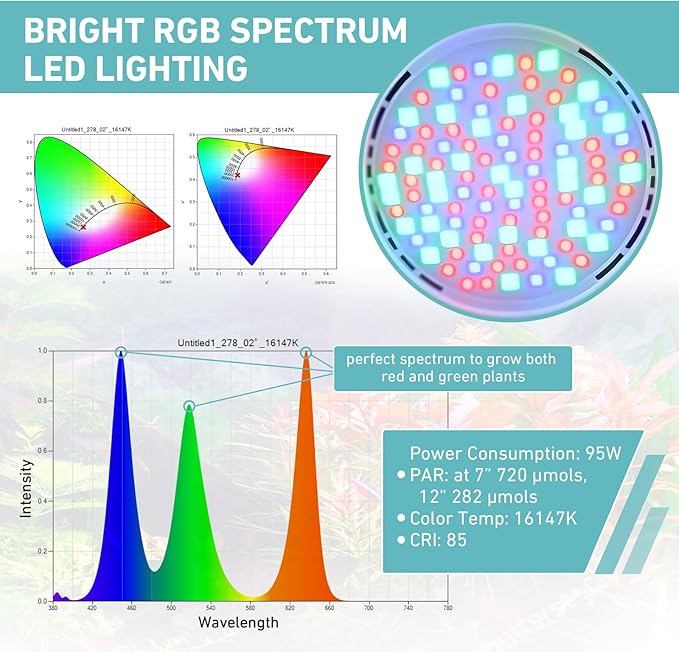 hygger 95W High PAR Aquarium LED Light, 5 Adjustable Brightness Full Spectrum Fish Tank Light Aquarium Lamp & Stand Kit Ideal for Aquascaping Planted Tank Fish Display Shrimp Tank Paludarium