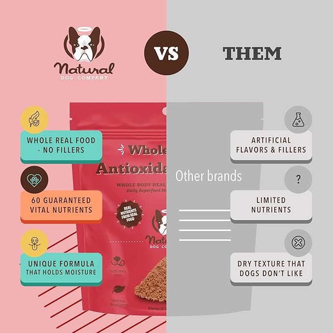 Natural Dog Company Dog Food Topper, Antioxidant Berry Granules for Dogs, Natural Dog Vitamins & Superfood Topper, Holistic Dog Nutrition, Dog Immune Support, Berry Dog Supplement, 8oz Resealable