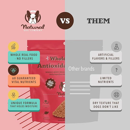 Natural Dog Company Dog Food Topper, Antioxidant Berry Granules for Dogs, Natural Dog Vitamins & Superfood Topper, Holistic Dog Nutrition, Dog Immune Support, Berry Dog Supplement, 8oz Resealable