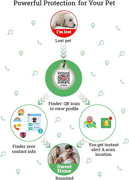 Dog Tags for Pets - Silicone QR Code Pet ID Tags for Dogs & Cats - Silent Dog Name Tag and Cat Name Tag for Your Pet - Puppy Name Tag for Dog Collar - Dog Identification Tags (US Flag)