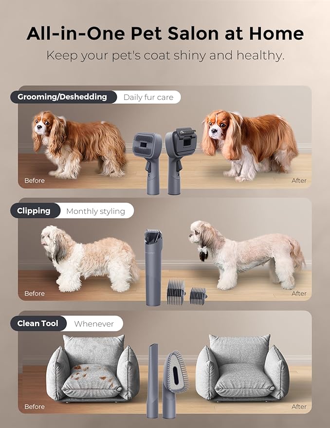 Dog Grooming Kit, FurEase Dog Grooming Vacuum with Dog Clippers, 13000Pa Powerful Pet Grooming Vacuum with 5 Pet Grooming Tools, 2.8L Dust Cup, Dog Vacuum for Shedding Grooming