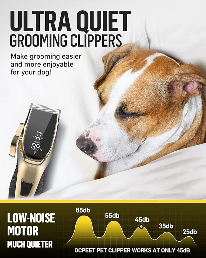 Dog Grooming Kit Low Noiseï¼_ordless 4 in 1 Dog Clippers for Grooming Rechargeable Pet Cat Trimmer with 2 Speed,6 Guards,Scissors,Comb for Small Medium Large Pets Dogs Cats Thick Hair Cutting(Gold)