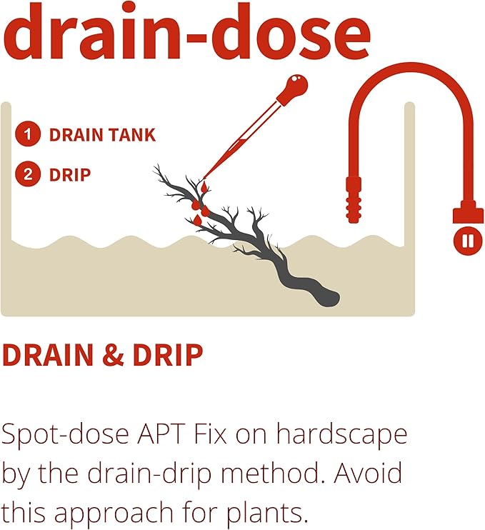 THE 2HR AQUARIST APT Fixlite for Planted Aquarium Tanks (100ml)