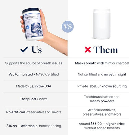 Veterinary Formula Eye Health Supplement for Dogs  Vet-Formulated Tear Stain Chews with Omega 3, Lutein & Cranberry  Smart Vitality Supports Eye Moisture, Stain Reduction & Immunity, 60 Soft Chews