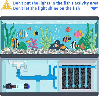 UV-C Aquarium Clean Light with Timer, Mini 3W 5W 7W 9W 11W Submersible Algae Clean Light Water Green Clean Fish Tank Water Clean Lamp for Sump Pond Filter Tank (9W Timer)