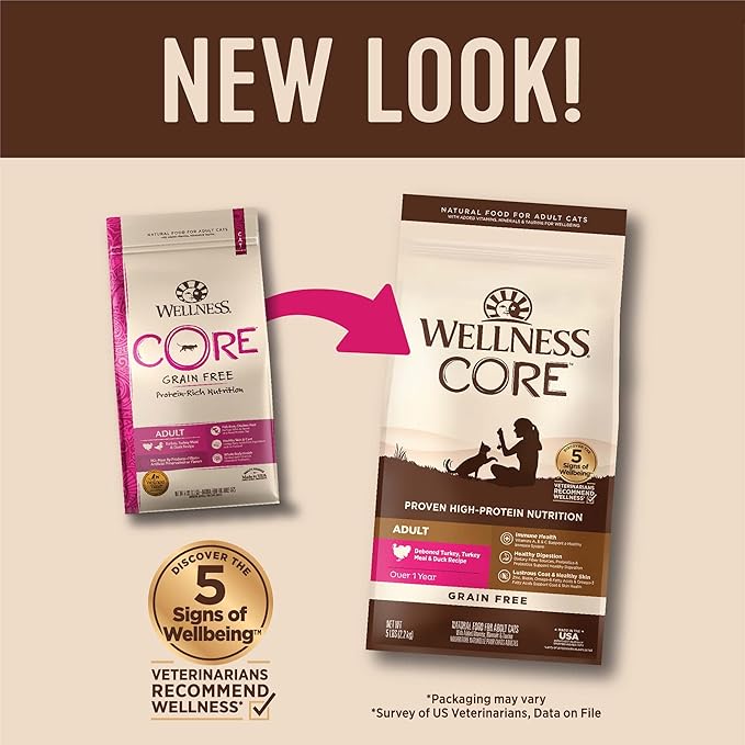 Wellness CORE Adult Dry Cat Food for Indoor & Outdoor Cats, Grain-Free, Natural, Turkey, Turkey Meal and Duck (5 Pound Bag)
