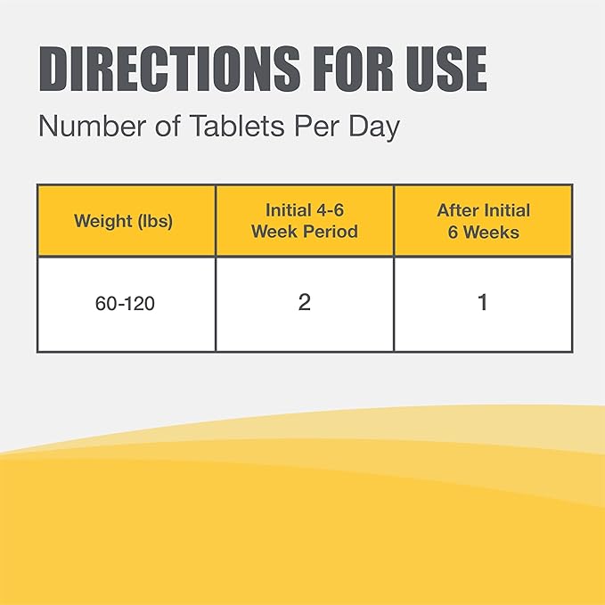 Nutramax Dasuquin for Large Dogs, Joint Health Supplement, Contains Glucosamine for Dogs, Plus Chondroitin, ASU, MSM and More, Supports Healthy Joints, Chewable Tablets, 2 Pack, 300 Count