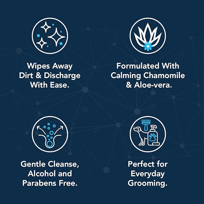 NOVEHA Dog Eye Wipes - Plant-Based Eye Wipes for Dogs - Formulated to Remove Eye Debris, Tear Stains & Eye Discharge - Safe, Convenient, and Large Unscented Wipes (100 Counts, Single Packaging)