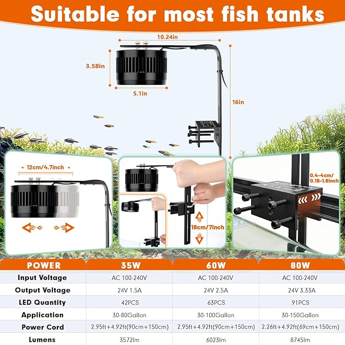 AQQA Aquarium Clip-On Stream Light with Controller, LED Fish Tank Light with 3 Modes (White/RGB/Full Spectrum), Timer & 6 Brightness Levels, Adjustable Clamp for Freshwater Plants Fish Tanks 80W