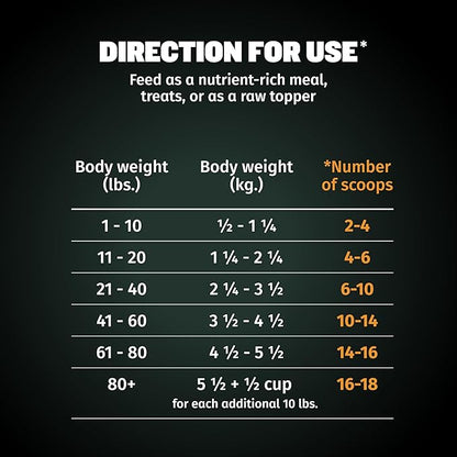 Bully Max Freeze-Dried Raw Dog Food Toppers for Puppies & Adult Dogs - Chicken with Real Fruits & Veggies - Natural Meal Enhancers with Vitamins & Minerals - Feed as Puppy Treat or Dog Meal