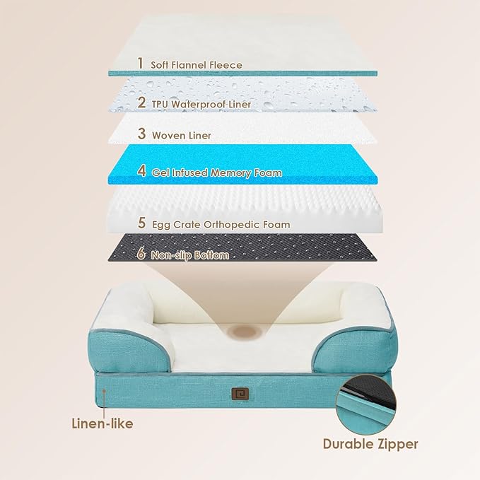 EHEYCIGA Orthopedic XL Dog Beds, Waterproof Memory Foam Dog Bed for Extra Large Dogs, Non-Slip Bottom and Egg-Crate Foam Big Dog Couch Bed with Washable Removable Cover, Turquoise Blue