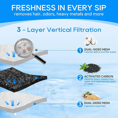 Filter Cartridges Large Compatible with Tetra Whisper Bio-Bag Aquarium Filters, Fish Tank Filters Replacement for Aquariums for Whisper Filter 20i 40i/ IQ 20 30 45 60/ PF20 30 40 60, 6 Pack