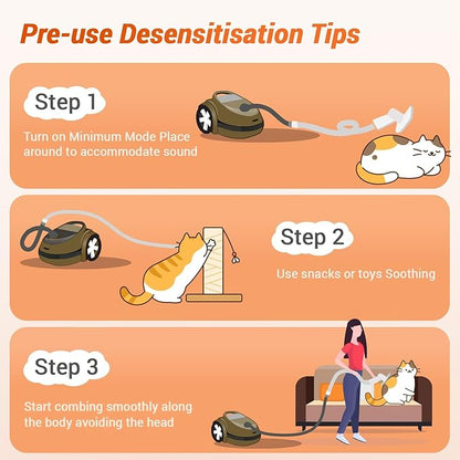 Afloia Innovative Pet Grooming Kit: Dog Brush Vacuum Attachment, Cat Brush with 1-1.5" Hoses Diameter Universal Adapter, Compatible with Most Round Vacuum Cleaners like Bissell, Eureka etc., Orange