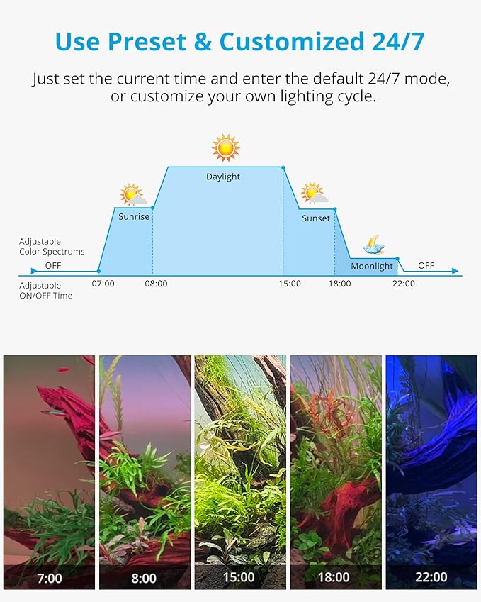 NICREW RGB+W 24/7 LED Aquarium Light with Controller, Full Spectrum Fish Tank Light for Planted Freshwater Tanks, Planted Aquarium Light with Extendable Brackets to 36-48 Inches, 33 Watts