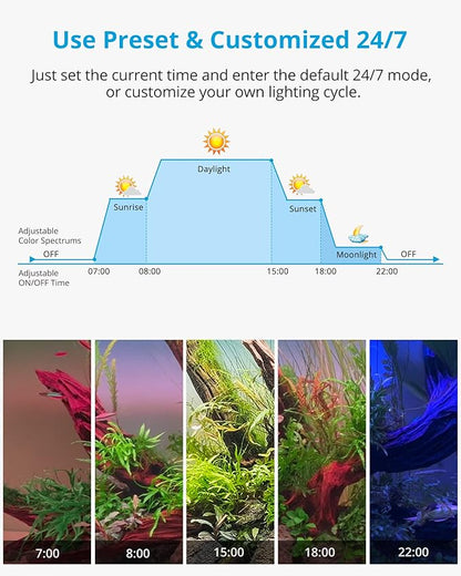 NICREW RGB+W 24/7 LED Aquarium Light with Controller, Full Spectrum Fish Tank Light for Planted Freshwater Tanks, Planted Aquarium Light with Extendable Brackets to 18-24 Inches, 17 Watts